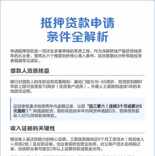 企业贷款抵押物的条件
