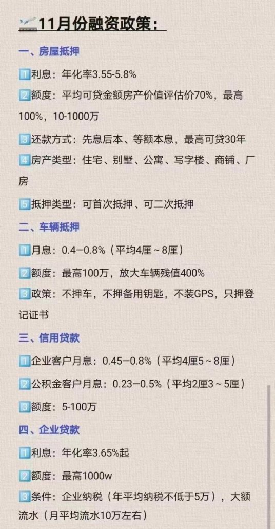 武汉企业抵押贷款需要哪些条件