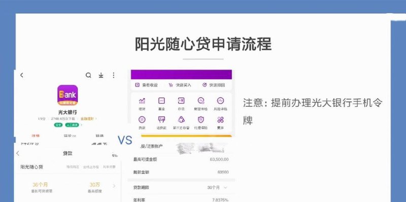 企业如何获得光大银行贷款