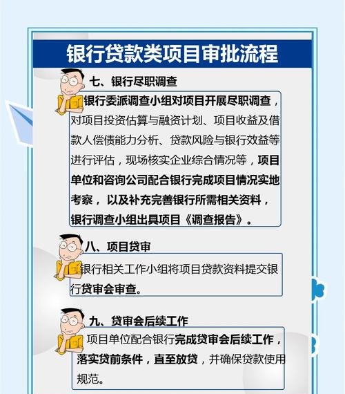 北京海淀企业银行贷款方法全解析