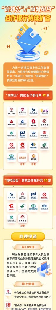 山东企业可到韩国银行贷款，拓展融资渠道，促进中韩经贸合作