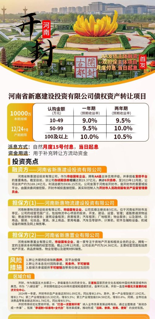 开封投资企业融资贷款的抵押之道