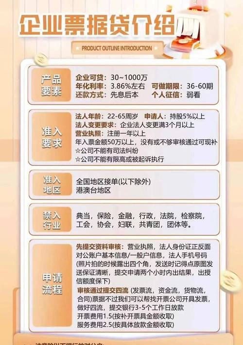 银行贷款企业发票贷，助力企业发展的新引擎