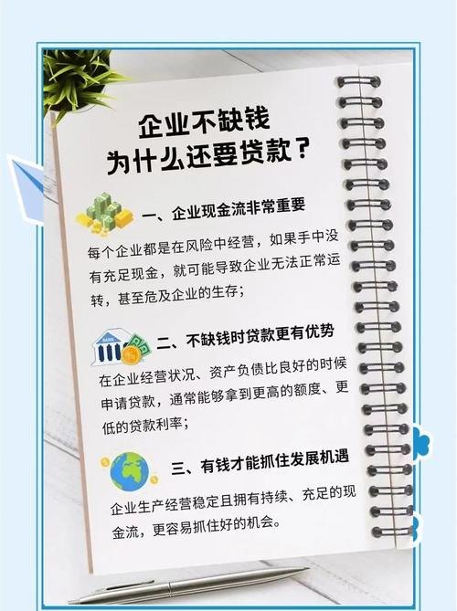 有企业需要贷款资金的么？