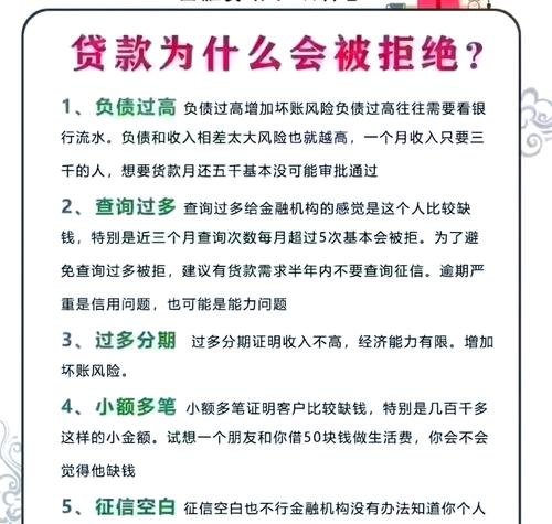 企业信用贷款无端被拒，背后的原因与应对之策