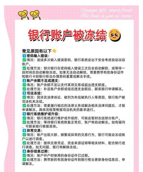 企业银行贷款账户被冻结，困境与应对策略