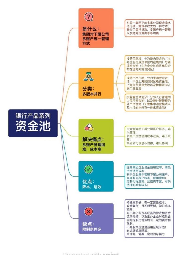 清远设企业信用贷款风险资金池，助力企业发展的创新之举