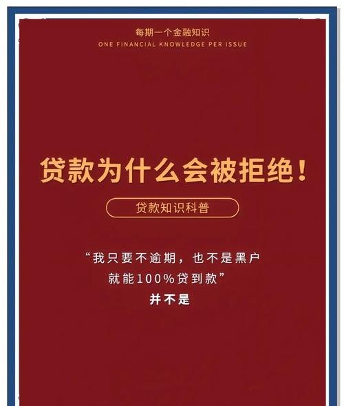 企业融资贷款被拒，困境与突围