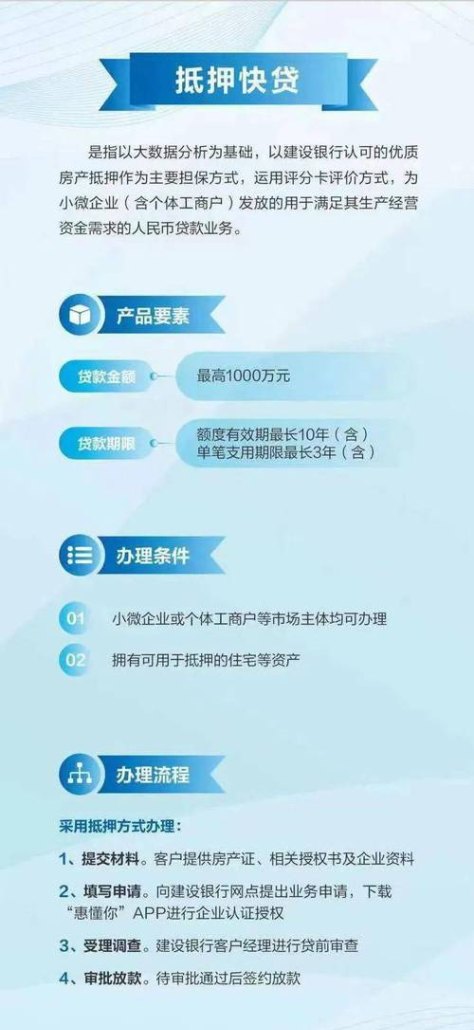 企业房产抵押贷款公司，助力企业发展的重要金融工具