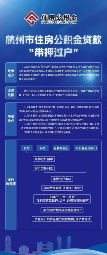 杭州企业贷款抵押，助力企业发展的重要金融工具
