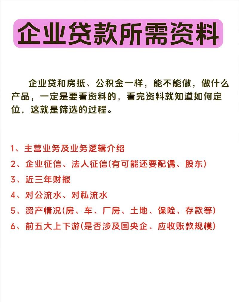 探索企业信用贷款咨询公司的重要性与服务
