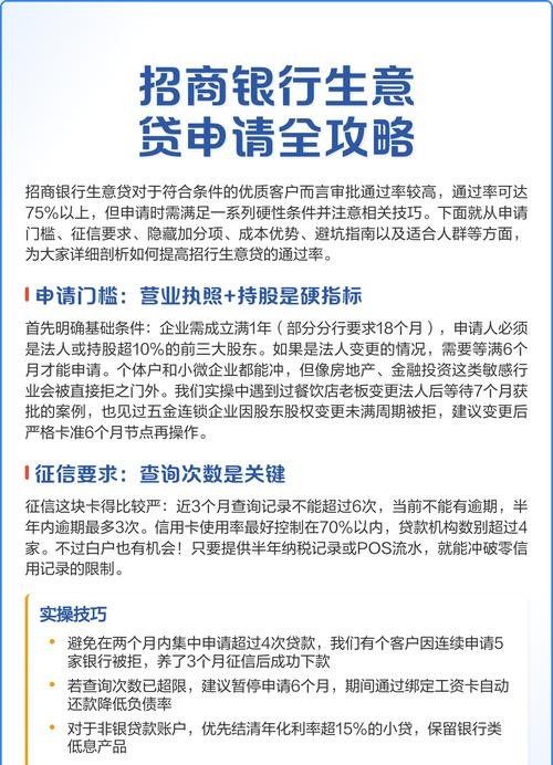 解析招商企业银行贷款条件