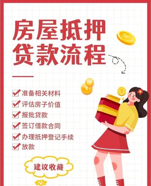 天津东丽区企业房屋再抵押贷款，助力企业发展的重要金融工具