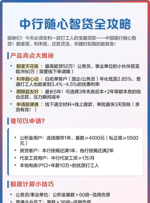 中国银行企业抵押贷款额度的影响因素及提升策略