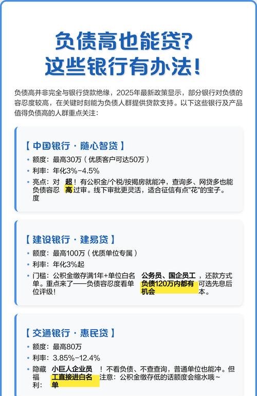 银行贷款与企业负债，影响与应对策略