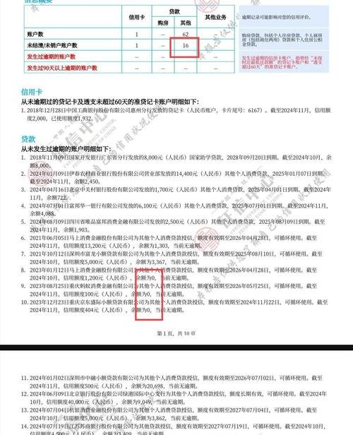 企业向银行贷款需要调查真信