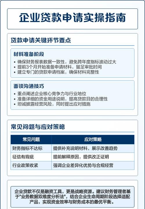 银行贷款所需企业资料全解析