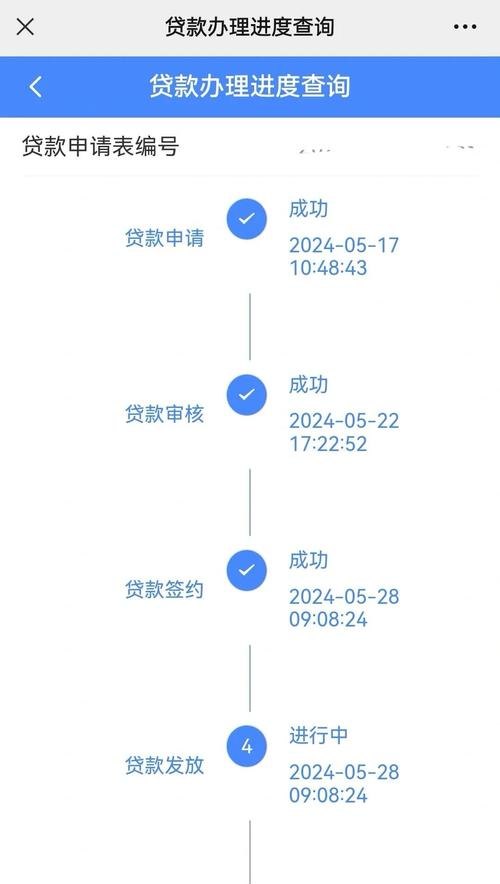 企业之间进行资金贷款的方式
