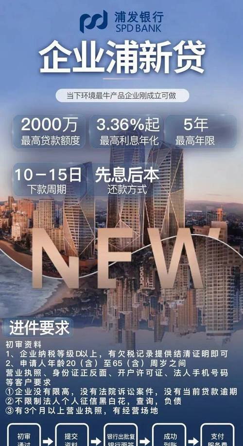 浦发企业信用贷款利率，助力企业发展的关键因素