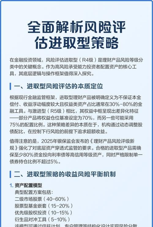企业贷款风险评估,全面解析与应对策略