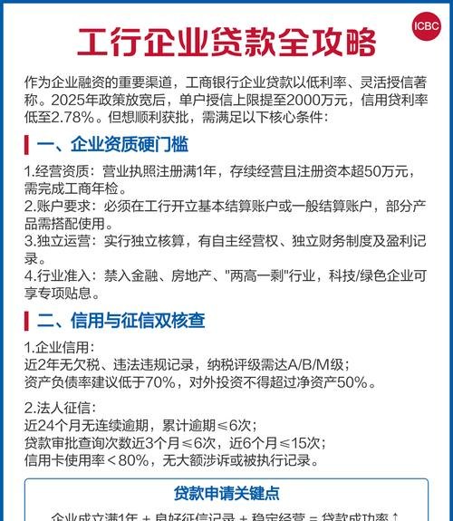  银行贷款是企业直接融资吗