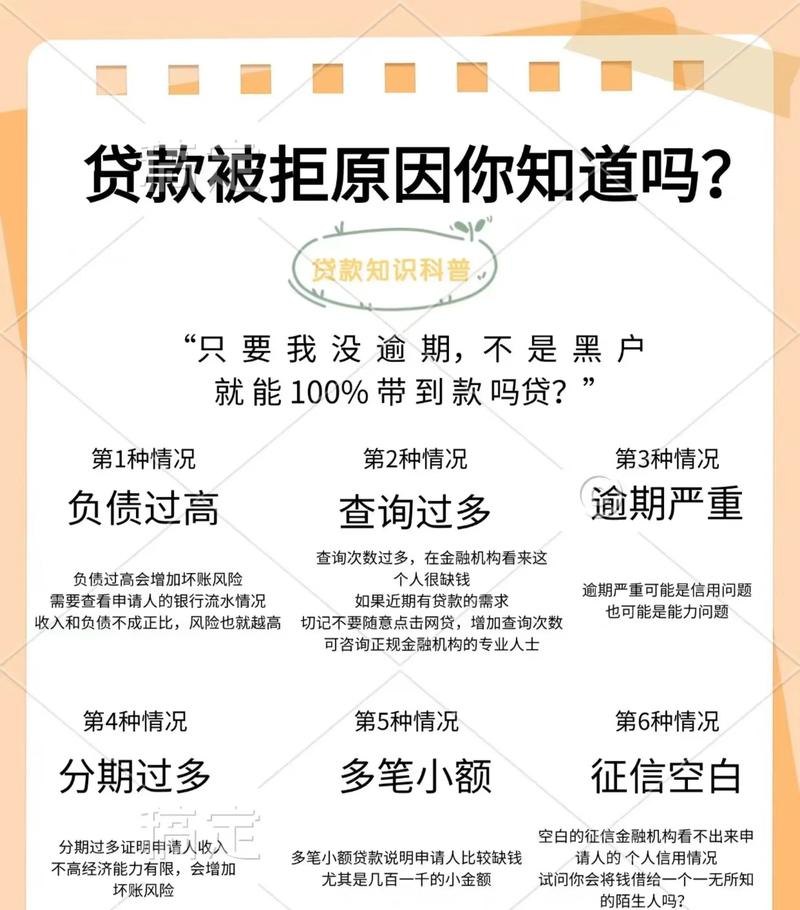 企业信用贷款没有签字，风险与应对策略