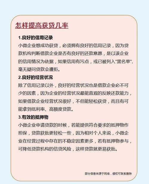 小微企业贷款存在的风险主要包括
