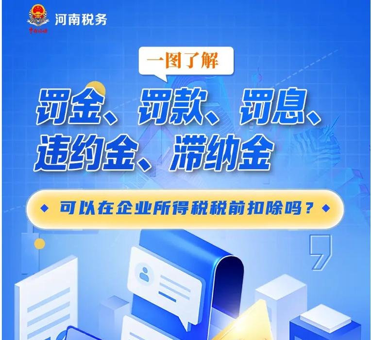 银行贷款罚息计入企业所得税吗