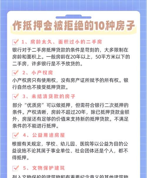 企业房子抵押贷款还不上了怎么办