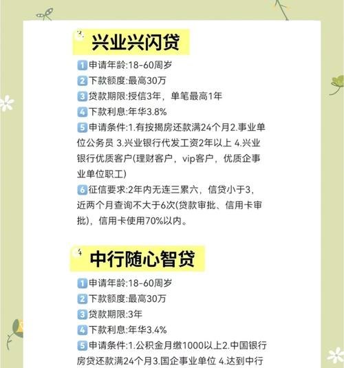 中小企业银行贷款要哪些资料