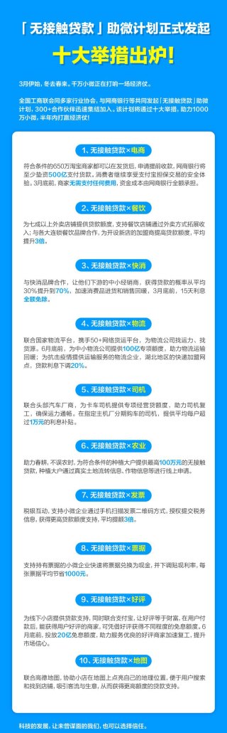 小微企业融资新机遇，无接触贷款免息券