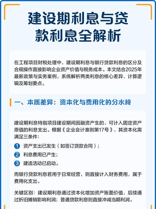 企业向银行贷款建厂房的利息支出，影响、风险与应对策略