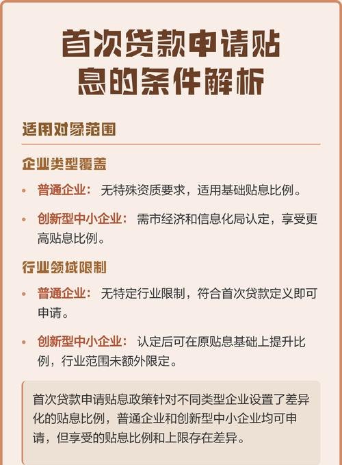 小企业贷款贴息资金账务处理的重要性与实践