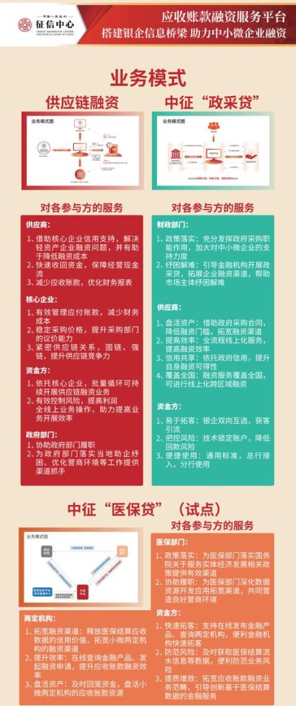 企业担保贷款公司招聘，为企业融资搭建桥梁