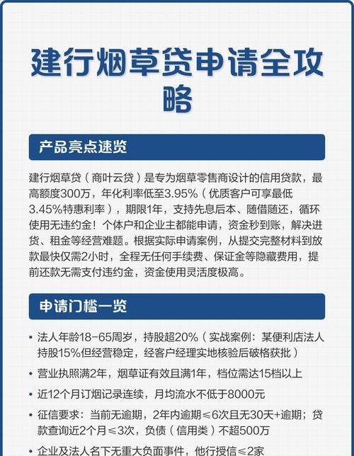 建设银行企业信用贷款多久能下来？深度解析与影响因素