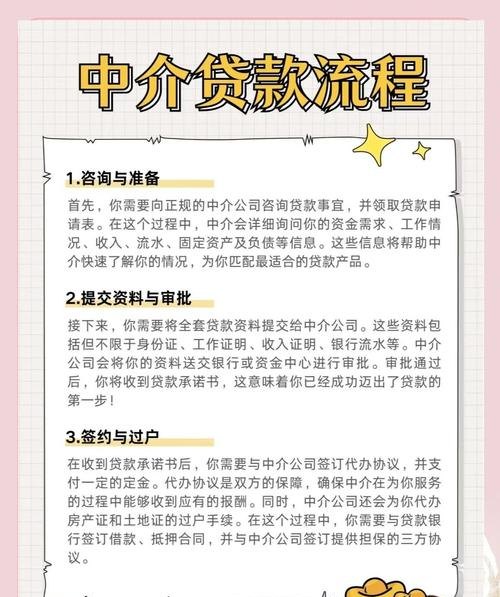 中小企业融资贷款如何选融资中介