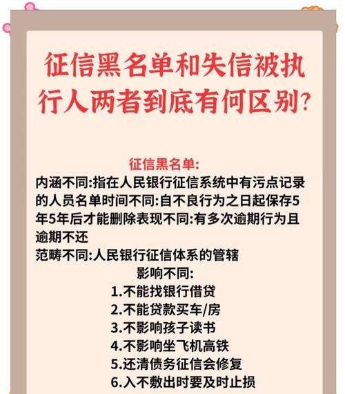 企业法人是失信人能向银行贷款吗