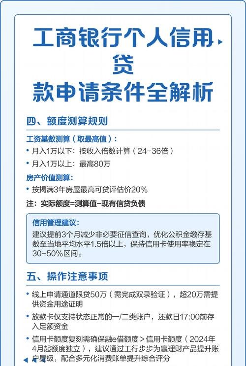 建筑企业银行贷款条件全解析