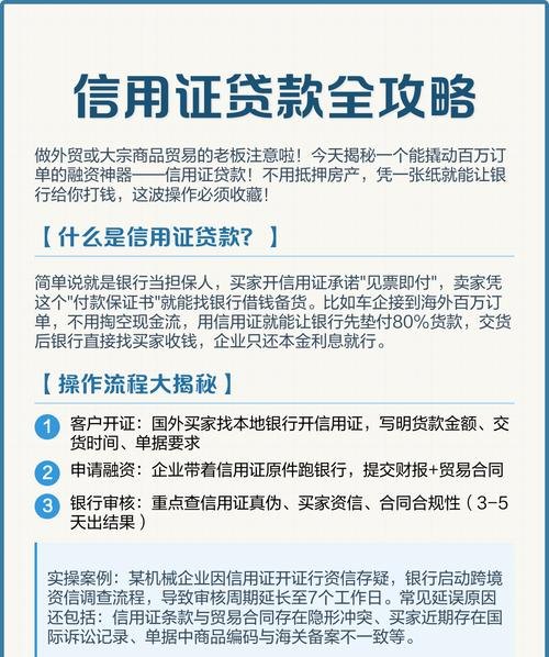 企业信用证可以担保银行贷款吗