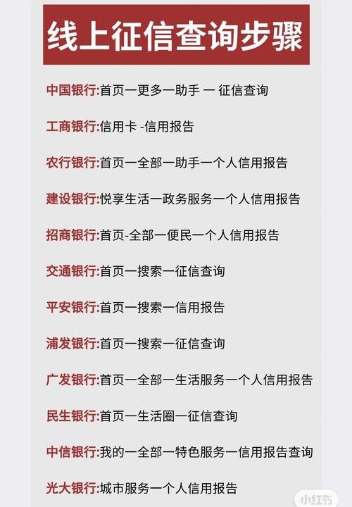 如何查询企业信用贷款信息