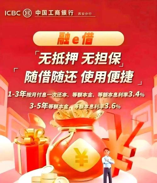 2022年工行企业抵押贷款，助力企业发展的重要金融工具