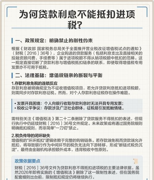 企业银行贷款利率能否抵扣税款的深度解析