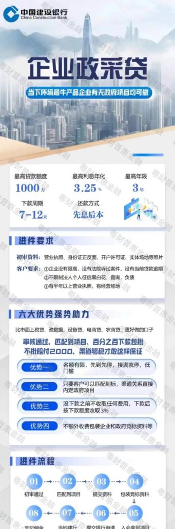 小微企业信用贷款政策落实，助力企业发展的关键举措