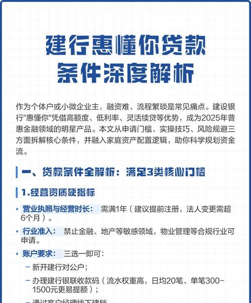 企业融资贷款的条件解析