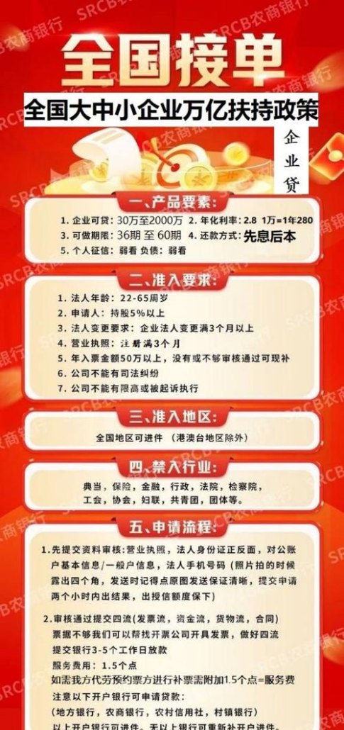 企业设备抵押贷款全攻略