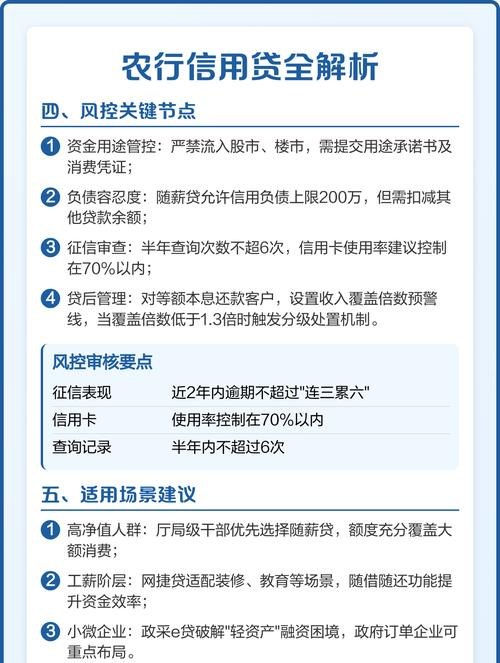 农业银行企业贷款有风险吗