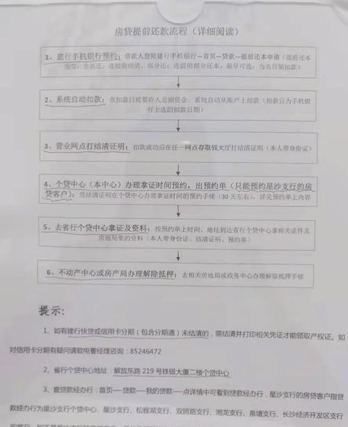 企业房产贷款解除抵押的手续全解析