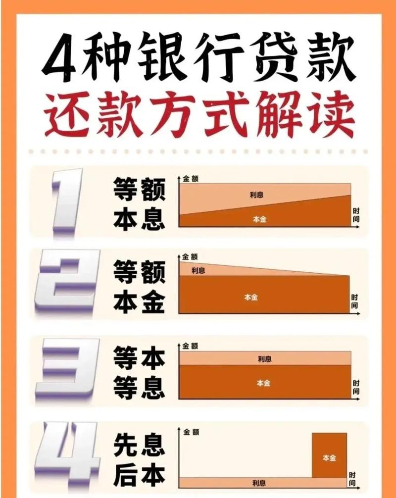 个人独资企业银行贷款谁还