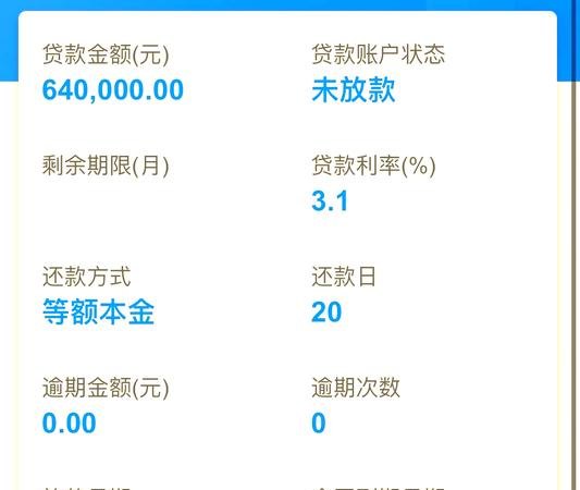 增加银行贷款额度，提高企业间接融资比重