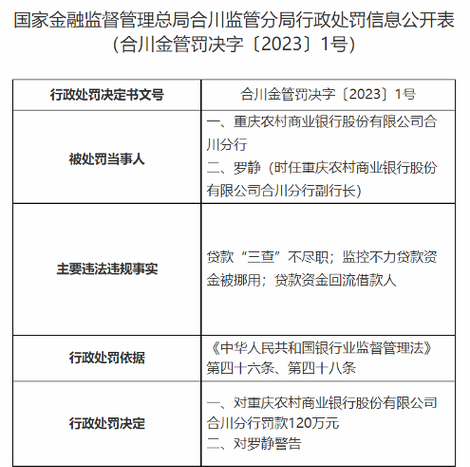企业银行贷款调整报表合规吗
